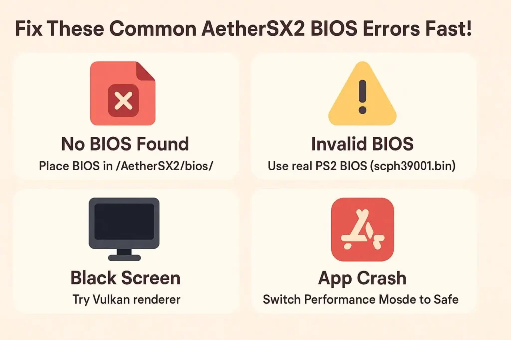 AetherSX2 BIOS 5 Common AetherSX2 BIOS errors and troubleshooting fixes
