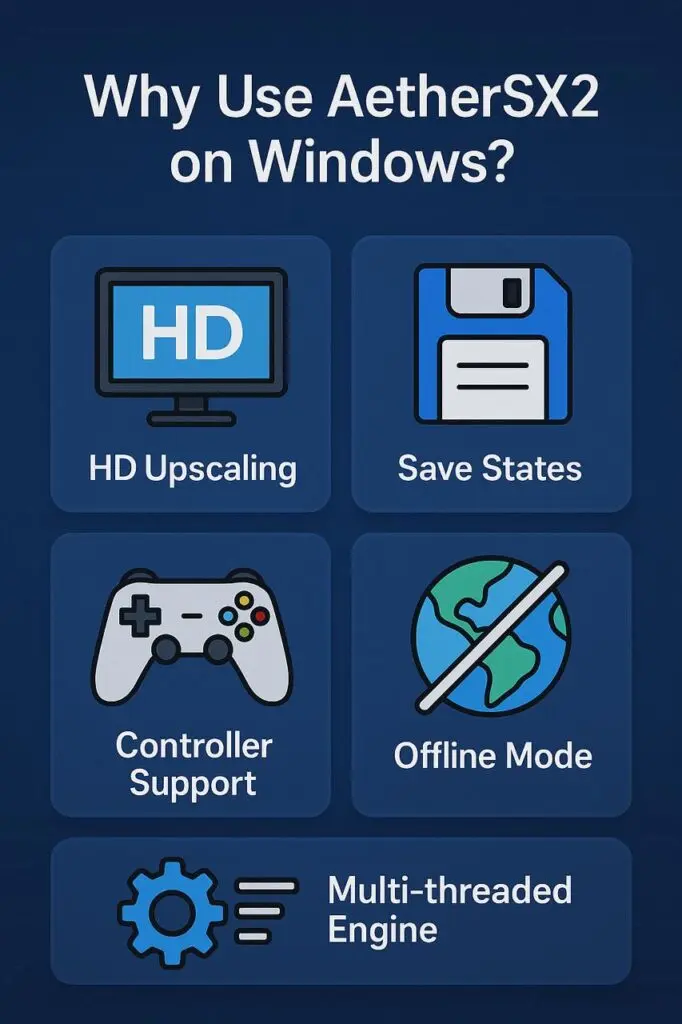 For PC 2 aethersx2 on windows 682x1024 1